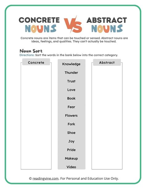 Abstract Noun Worksheets, Definition, and Examples - ReadingVine