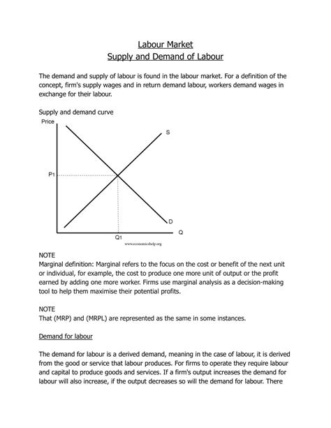 The Labour Market. Supply and Demand of Labour | Economics - Year 11 ...