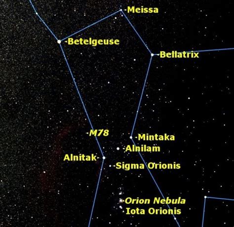 What Are The Names Of The Stars In Orions Belt - Belt Poster