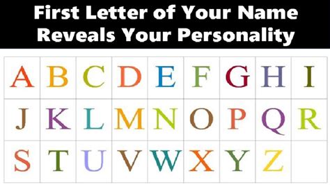 Name Personality Test: First Letter of Your Name Reveals Your True ...