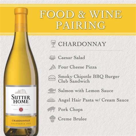 Sutter Home Wine & Food Pairing Series: Chardonnay - Sutter Home Family ...