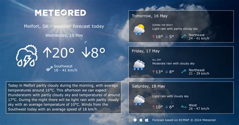 Weather Melfort, SK 14 days - Meteored