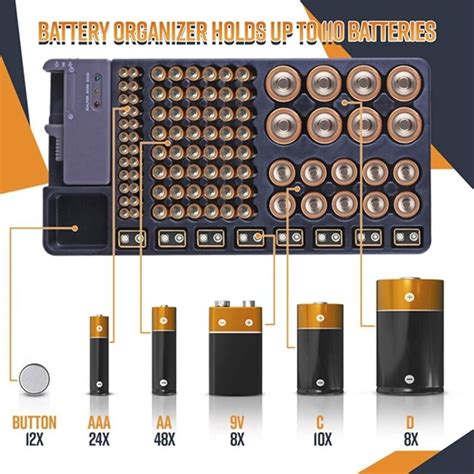 Battery Storage Organizer with Tester | Best Battery Organizer