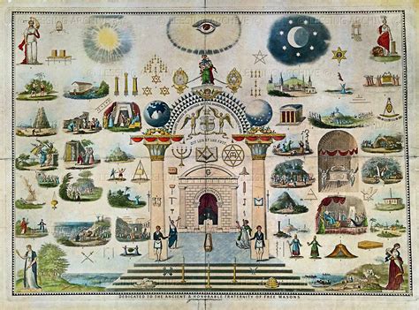 Meaning Of Masonic Symbols at Patsy Gifford blog