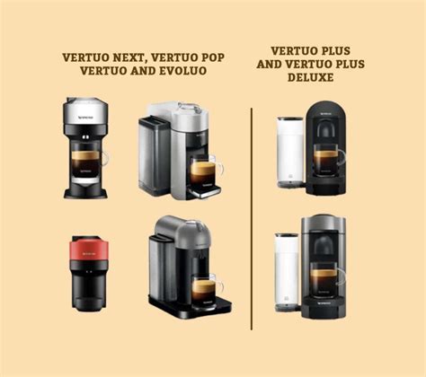 Nespresso Blinking Orange Light Or Red Light [Issues Fixed]