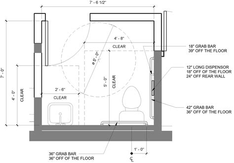 Handicap Restroom Dimensions - BEST HOME DESIGN IDEAS