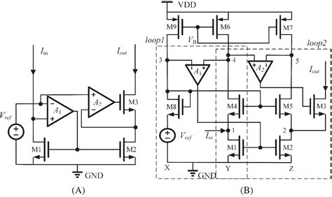 A novel active‐input cascode current mirror with high precision and low ...