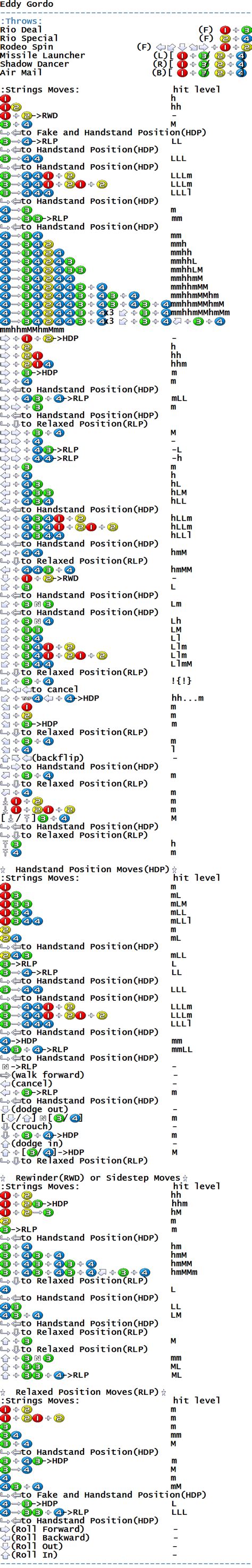 Tekken 3 - Arcade - Commands/Moves - gamesdatabase.org