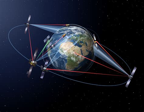 ESA - Inter-satellite laser links