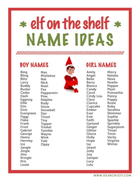 100 Elf on the Shelf Name Ideas Printable - Christmas Elf Names