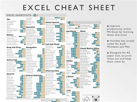 Microsoft Excel Shortcuts Printable Excel Cheat Sheet Workbook ...