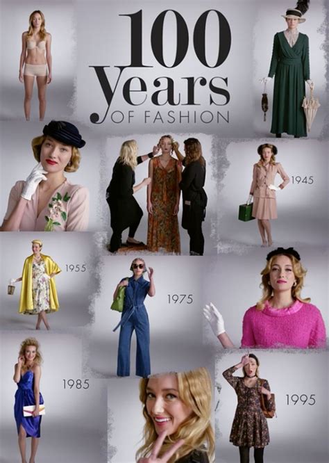 100 Years of Fashion in 2 Minutes // MODE Stories | ...love Maegan