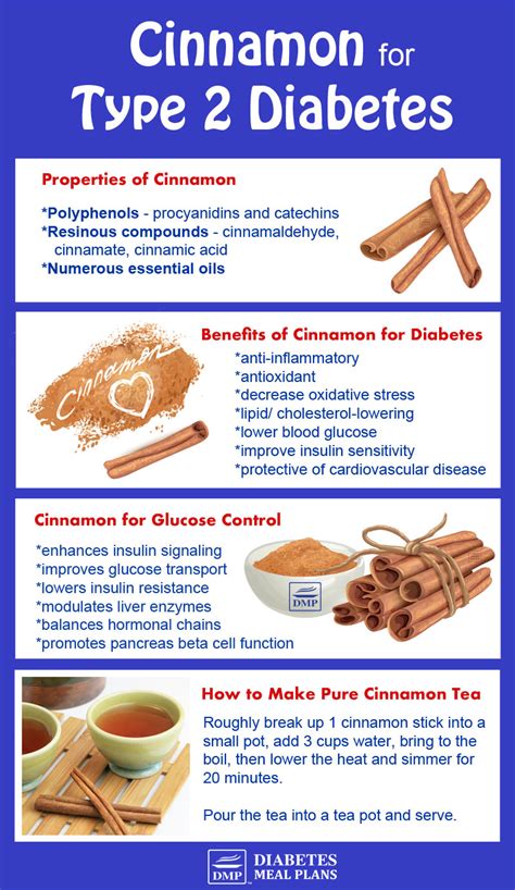 Can Cinnamon Lower Blood Sugar?