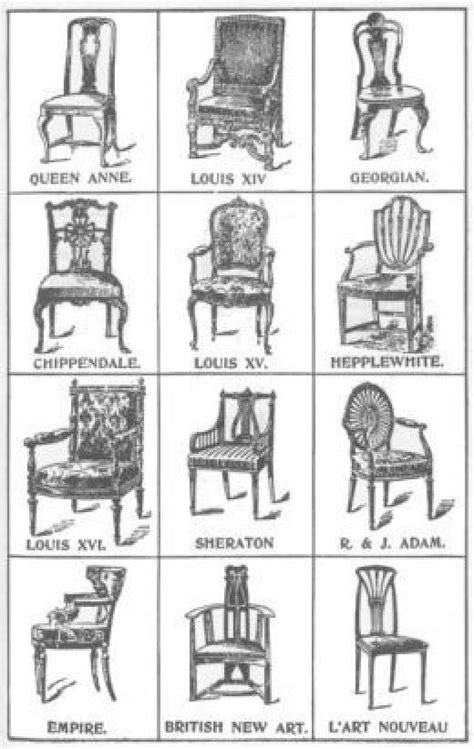 Antique Dining Chairs Styles – HOMYSTYLE