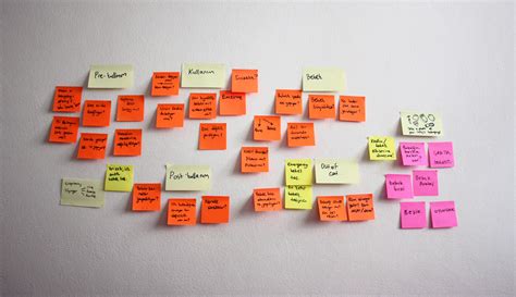 How To Lead A Brainstorming Meeting That Pours Down Ideas – KennyJahng.com