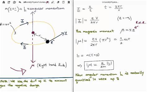 Magnetostatics 10 : Bohr Magneton - YouTube