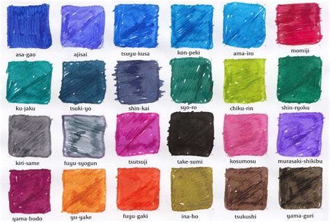 Pilot Iroshizuku Full Line (24 Inks) - Ink Comparisons - The Fountain ...