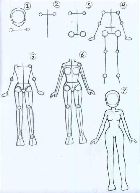 How to draw female anime body by arisemutz on deviantart – Artofit