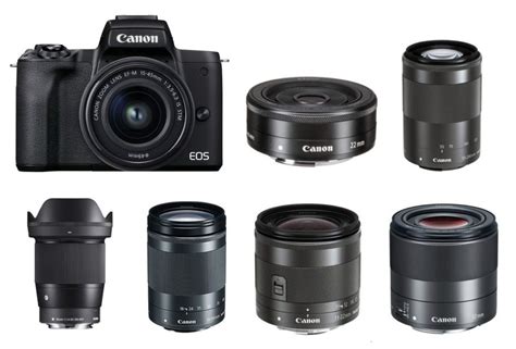 Canon Eos M50 Mark Ii Lenses • Eos Utility