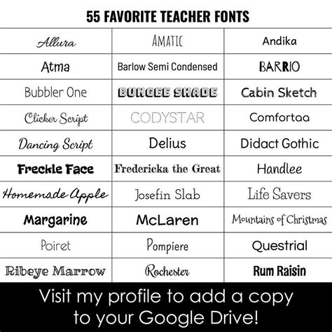 Favorite teacher fonts on Google docs | Teacher fonts, Teacher favorite ...