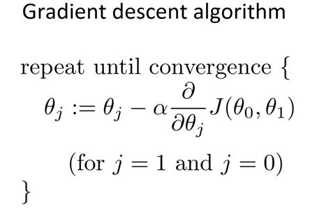 Gradient Descent Algorithm in Machine Learning - Analytics Vidhya