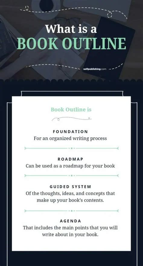 Book Outline: How to Outline a Book [Template Included]