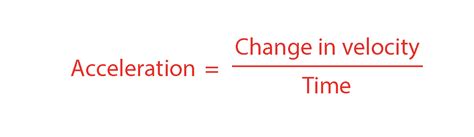 Acceleration is the change in velocity of moving objects