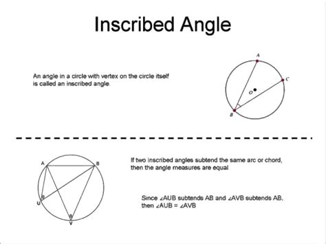 Applying The Inscribed Angle Theorem Activity