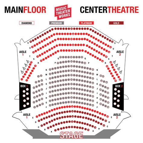 Learn about 175+ imagen chicago theater seating chart with seat numbers ...