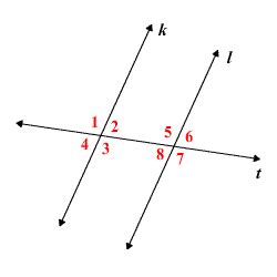 Alternate Interior Angles Theorem