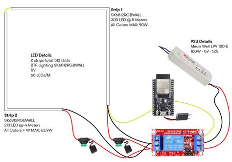 WLED ESP32 wiring with fuses and a relay : r/WLED