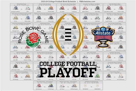 Ncaa Football Bowl Game Schedule 2023 24 - Printable Online