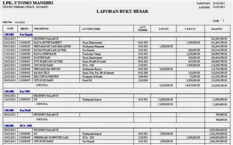 Contoh Buku Pengeluaran Kas - Jurnal Siswa