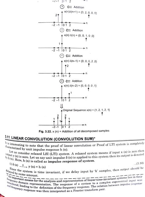 DSP linear convolution - 0 1 2 Addition A X(n)õ(n+1) = {0, 2, 0, 0, 0 ...