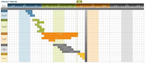 Project management calendar in excel