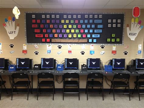 classroom decoration ideas for high school computer lab - Google Search ...