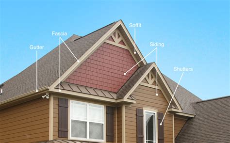 Soffit and Fascia | Belmont Roofing