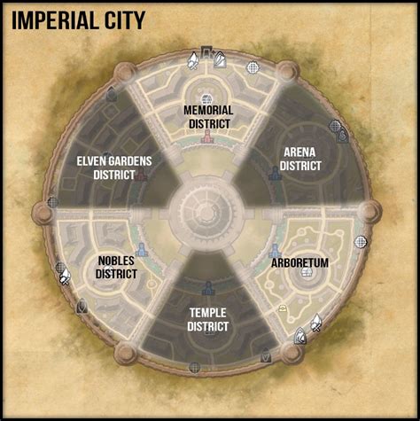 Imperial City DLC Daily Repeatable Quests