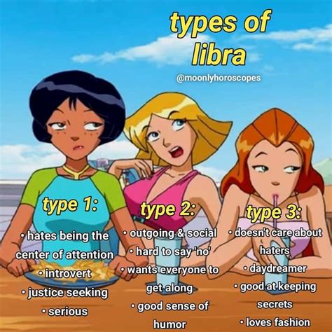 Libra Memes (@librafull) posted on Instagram: “Which one are you? 👇 ...