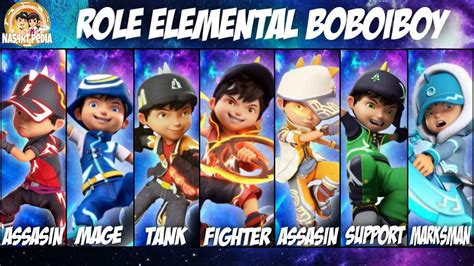 Role Elemental BoBoiBoy Kuasa 7 - YouTube