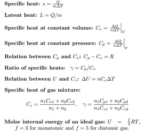 Divine 1st Puc Physics Formulas Life Processes Class 10 Notes ...