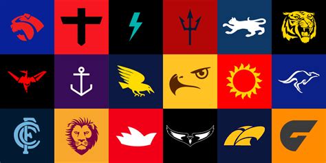 [ IMG] | Afl, Australian football, Logos