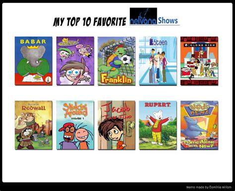 My Top 10 Favorite Nelvana Shows by Perro2017 on DeviantArt