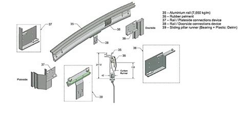 Sliding Roof Systems – FI-TRUCK