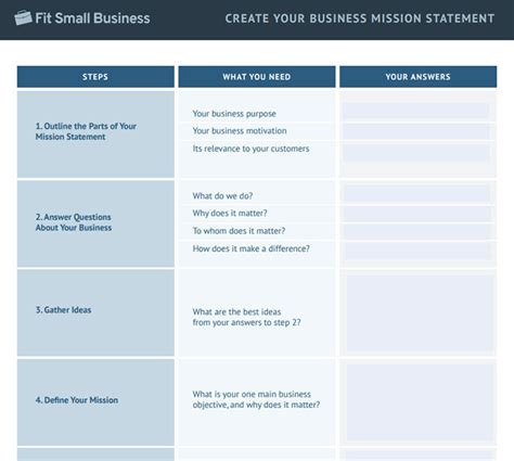 How to Write a Small Business Mission Statement (+ Template)