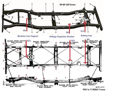 Jeep Cj Frame Dimensions