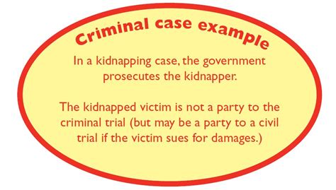 Civil or Criminal? | Middle District of Florida | United States ...