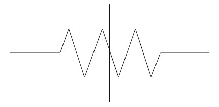 Electrical Symbols For Schematic Diagrams | EdrawMax