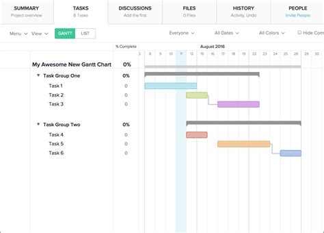 Free Gantt Chart For Mac