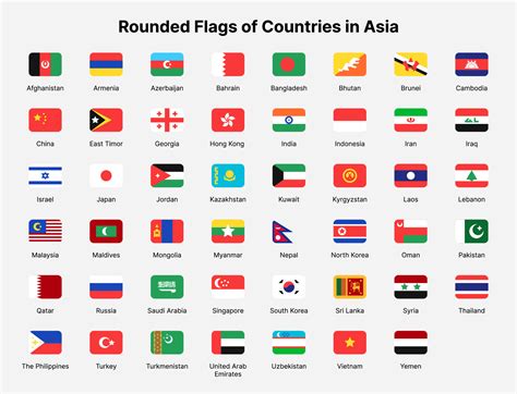 Asia countries flags. Rounded flags of countries in Asia. 13709693 ...